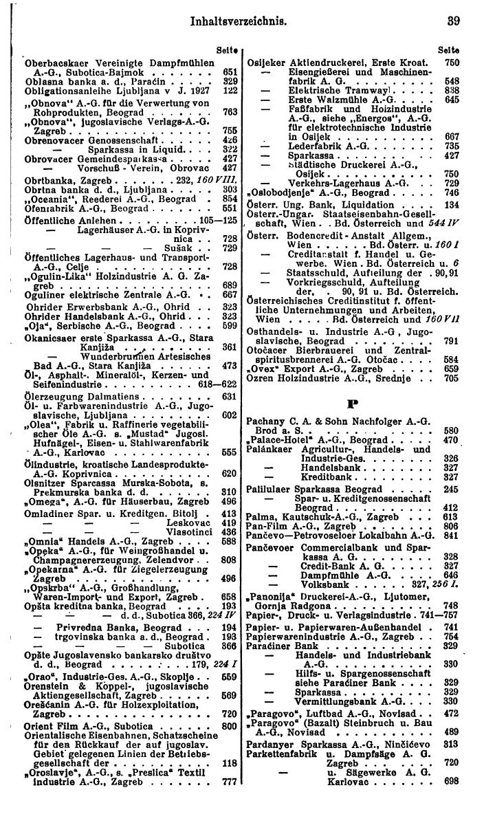 Compass. Finanzielles Jahrbuch 1930: Jugoslawien, Bulgarien, Albanien. - Seite 43