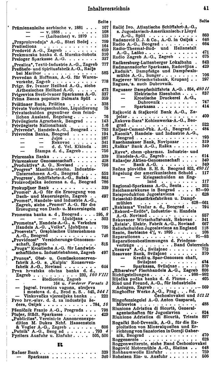 Compass. Finanzielles Jahrbuch 1930: Jugoslawien, Bulgarien, Albanien. - Seite 45