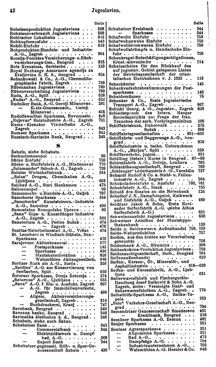 Compass. Finanzielles Jahrbuch 1930: Jugoslawien, Bulgarien, Albanien. - Seite 46