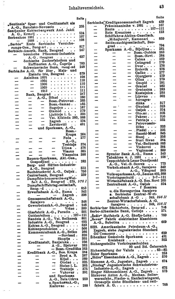 Compass. Finanzielles Jahrbuch 1930: Jugoslawien, Bulgarien, Albanien. - Page 47