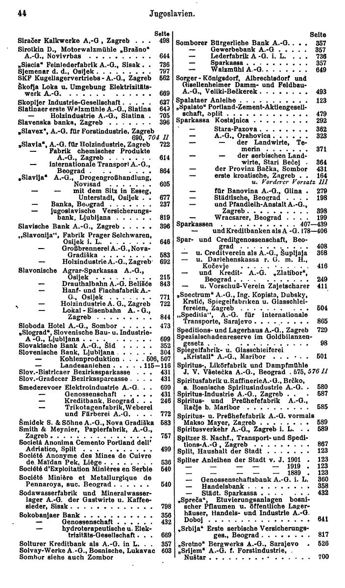 Compass. Finanzielles Jahrbuch 1930: Jugoslawien, Bulgarien, Albanien. - Page 48