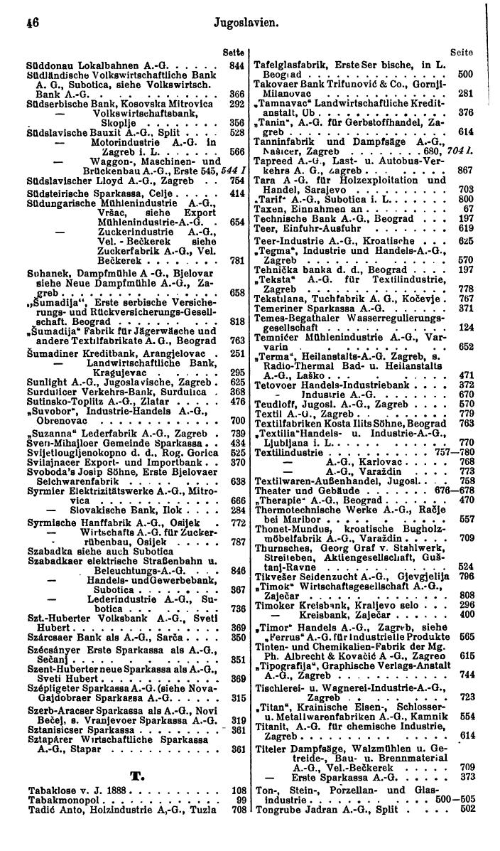 Compass. Finanzielles Jahrbuch 1930: Jugoslawien, Bulgarien, Albanien. - Page 50