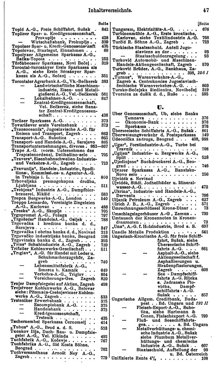 Compass. Finanzielles Jahrbuch 1930: Jugoslawien, Bulgarien, Albanien. - Page 51