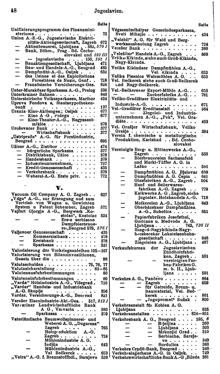 Compass. Finanzielles Jahrbuch 1930: Jugoslawien, Bulgarien, Albanien. - Seite 52