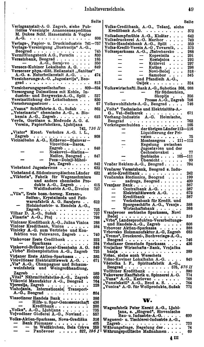 Compass. Finanzielles Jahrbuch 1930: Jugoslawien, Bulgarien, Albanien. - Page 53