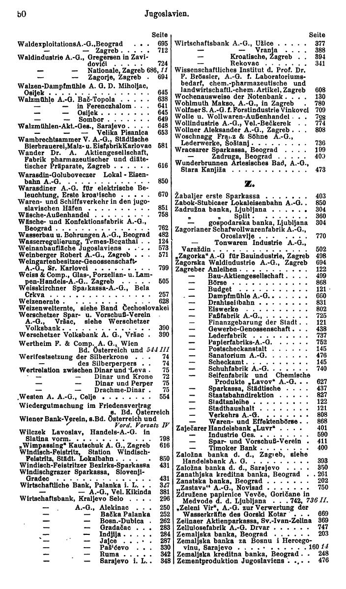 Compass. Finanzielles Jahrbuch 1930: Jugoslawien, Bulgarien, Albanien. - Seite 54
