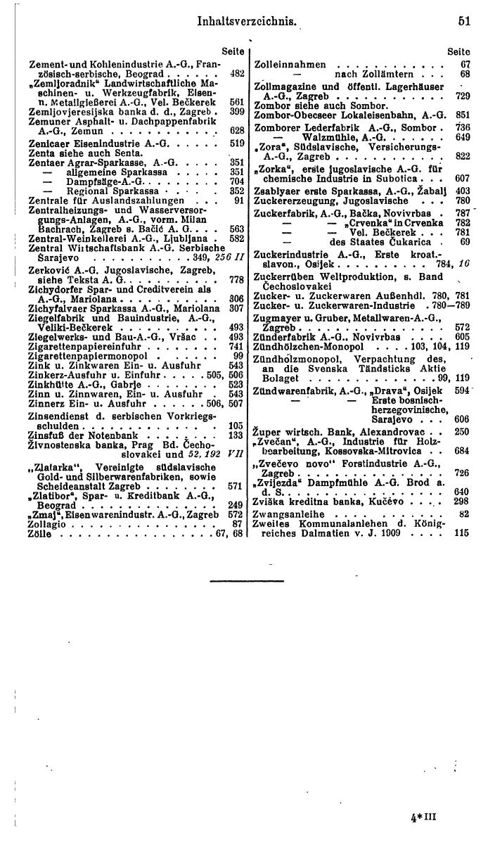 Compass. Finanzielles Jahrbuch 1930: Jugoslawien, Bulgarien, Albanien. - Seite 55
