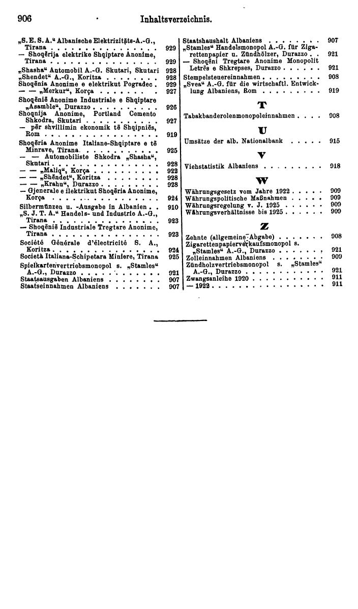 Compass. Finanzielles Jahrbuch 1930: Jugoslawien, Bulgarien, Albanien. - Page 934