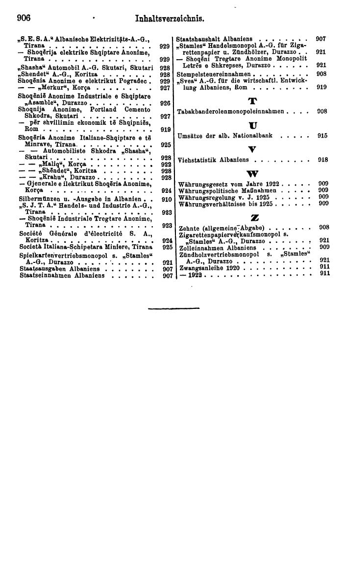 Compass. Finanzielles Jahrbuch 1930: Jugoslawien, Bulgarien, Albanien. - Seite 934