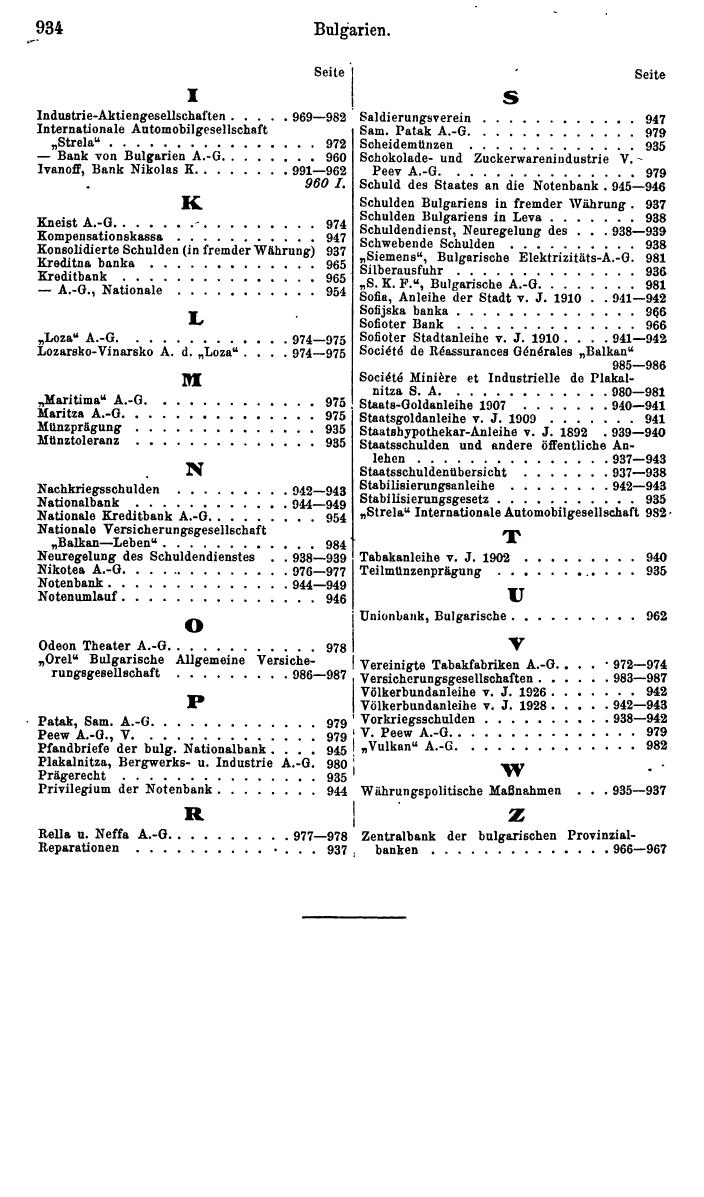 Compass. Finanzielles Jahrbuch 1930: Jugoslawien, Bulgarien, Albanien. - Seite 962