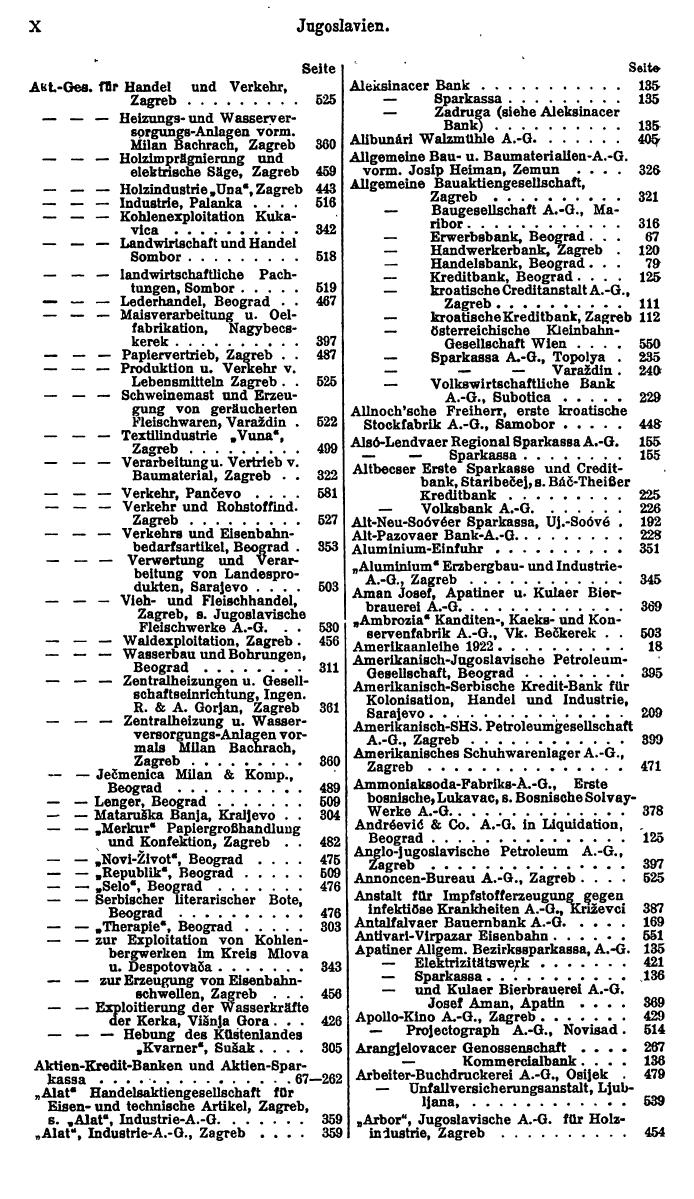 Compass. Finanzielles Jahrbuch 1923: Band III: Jugoslawien, Ungarn. - Page 16