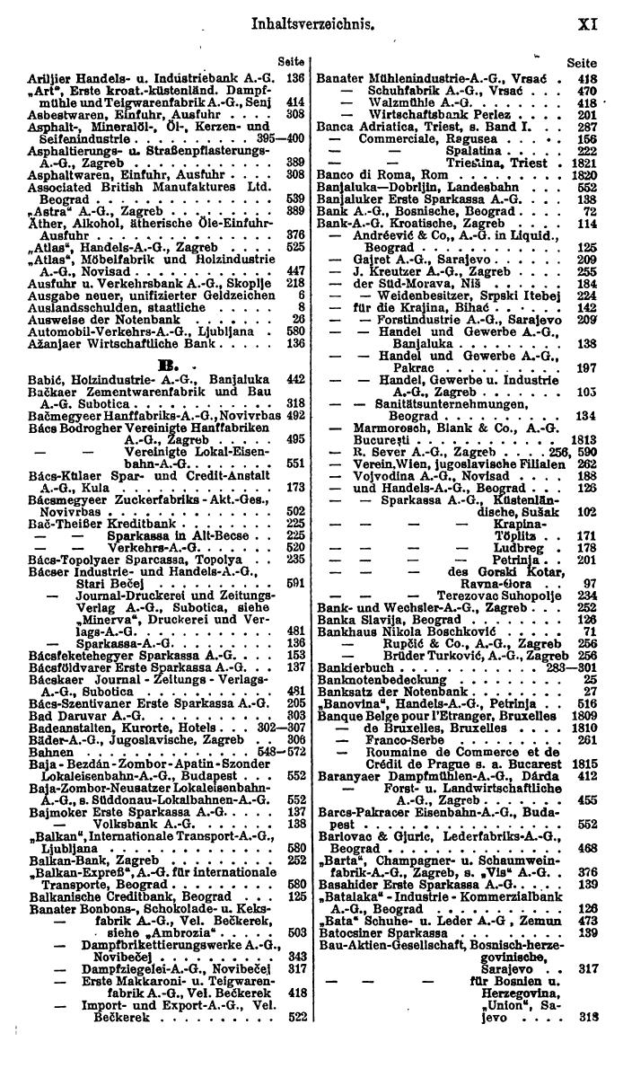 Compass. Finanzielles Jahrbuch 1923: Band III: Jugoslawien, Ungarn. - Page 17
