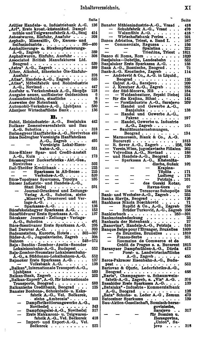 Compass. Finanzielles Jahrbuch 1923: Band III: Jugoslawien, Ungarn. - Seite 17