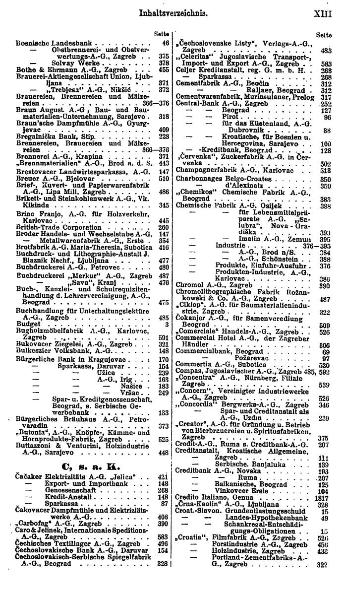Compass. Finanzielles Jahrbuch 1923: Band III: Jugoslawien, Ungarn. - Seite 19