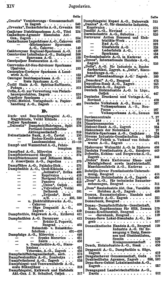 Compass. Finanzielles Jahrbuch 1923: Band III: Jugoslawien, Ungarn. - Seite 20