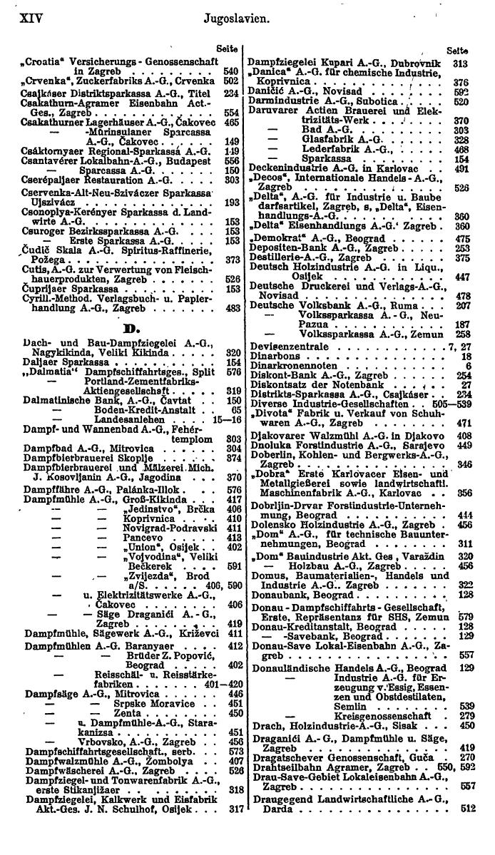 Compass. Finanzielles Jahrbuch 1923: Band III: Jugoslawien, Ungarn. - Page 20