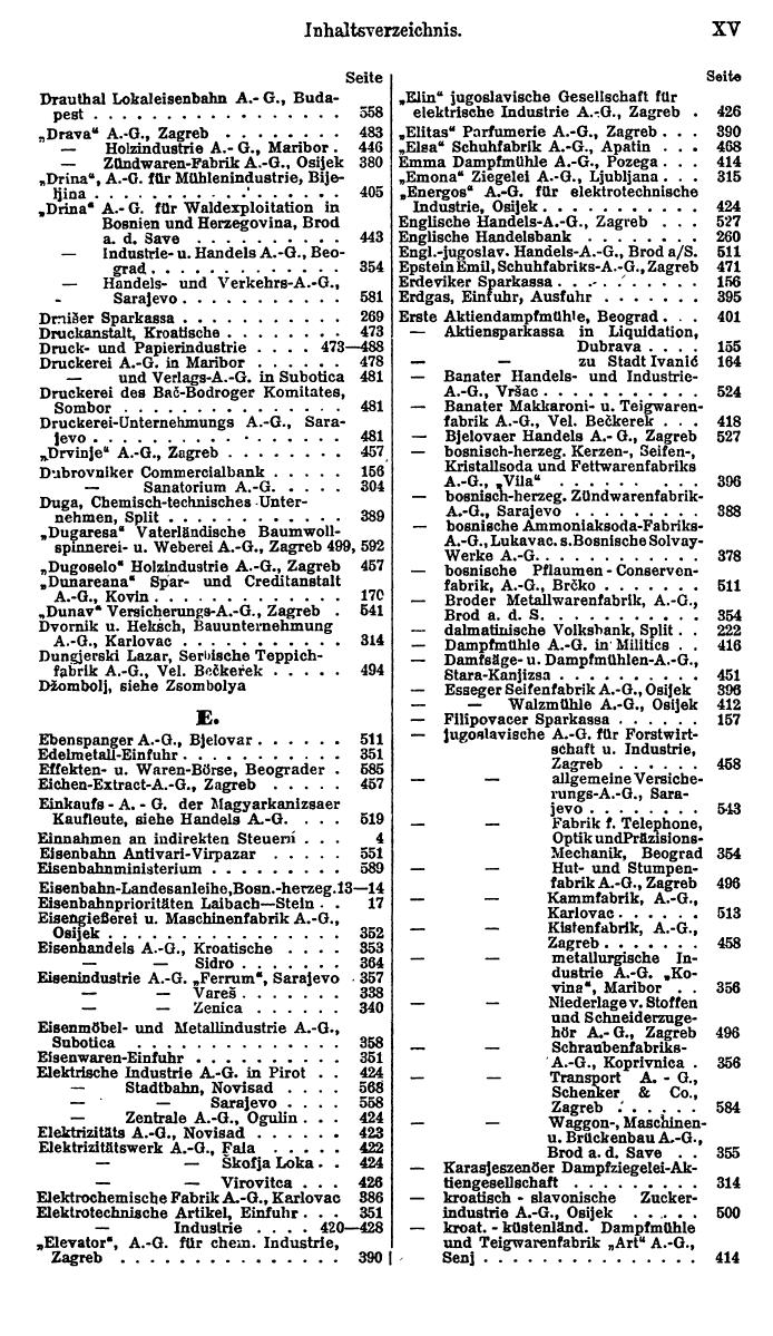 Compass. Finanzielles Jahrbuch 1923: Band III: Jugoslawien, Ungarn. - Seite 21