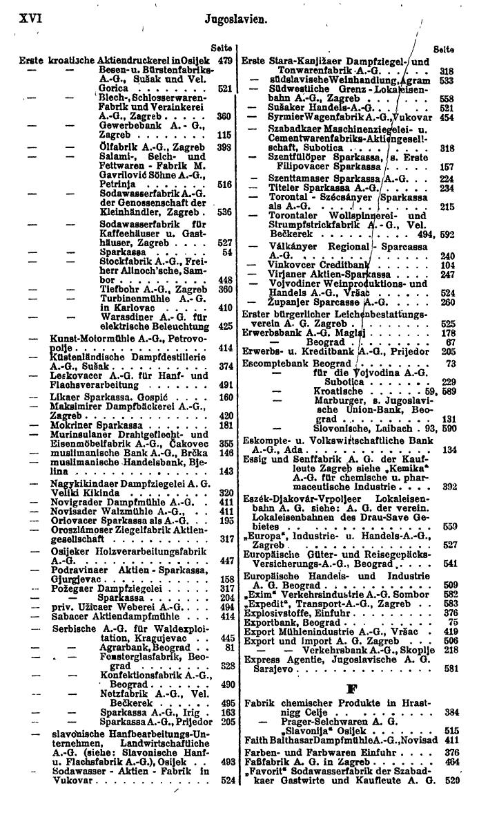 Compass. Finanzielles Jahrbuch 1923: Band III: Jugoslawien, Ungarn. - Seite 22