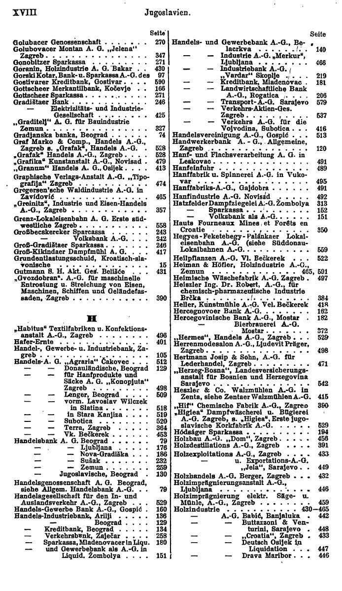 Compass. Finanzielles Jahrbuch 1923: Band III: Jugoslawien, Ungarn. - Seite 24