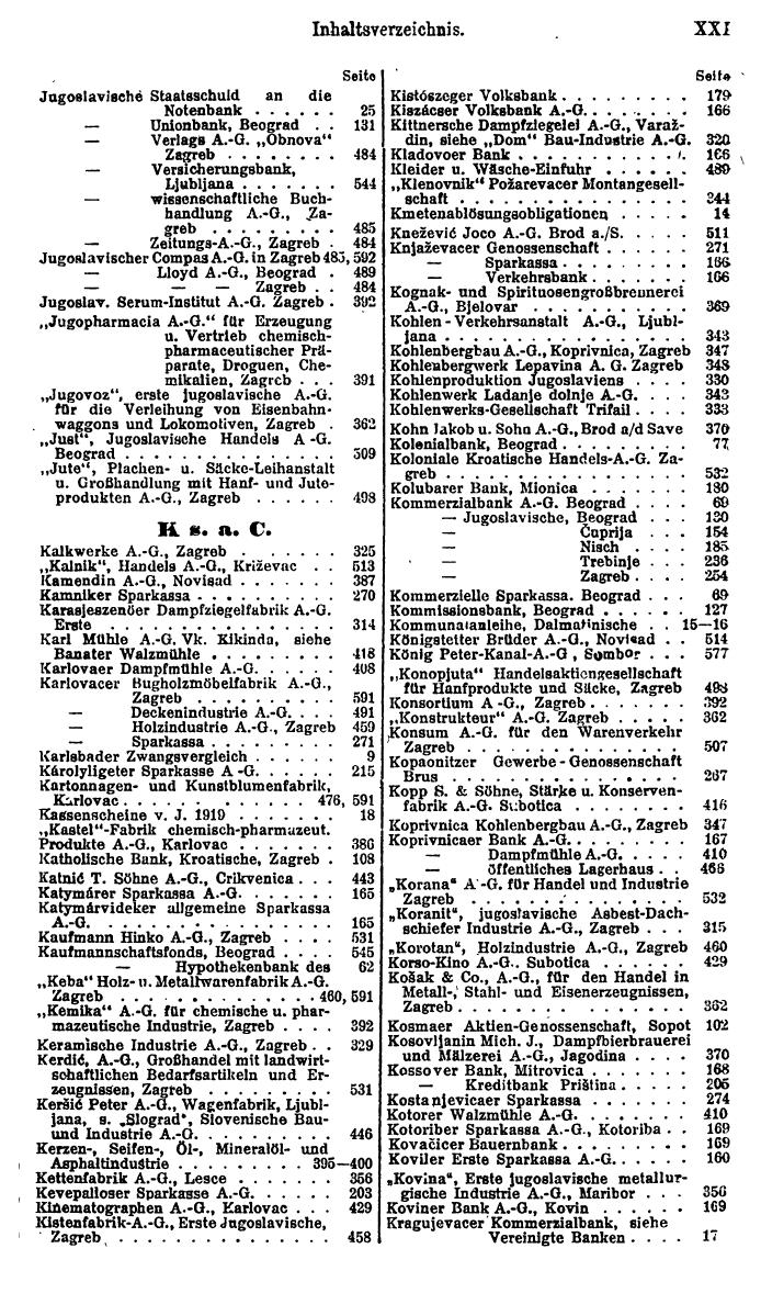 Compass. Finanzielles Jahrbuch 1923: Band III: Jugoslawien, Ungarn. - Seite 27