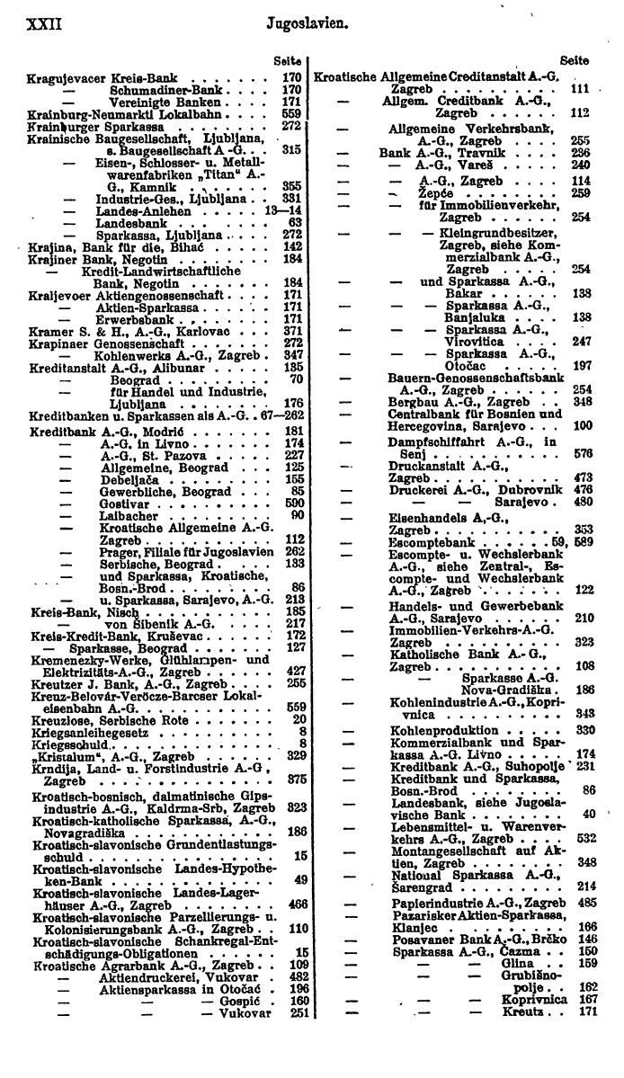 Compass. Finanzielles Jahrbuch 1923: Band III: Jugoslawien, Ungarn. - Seite 28
