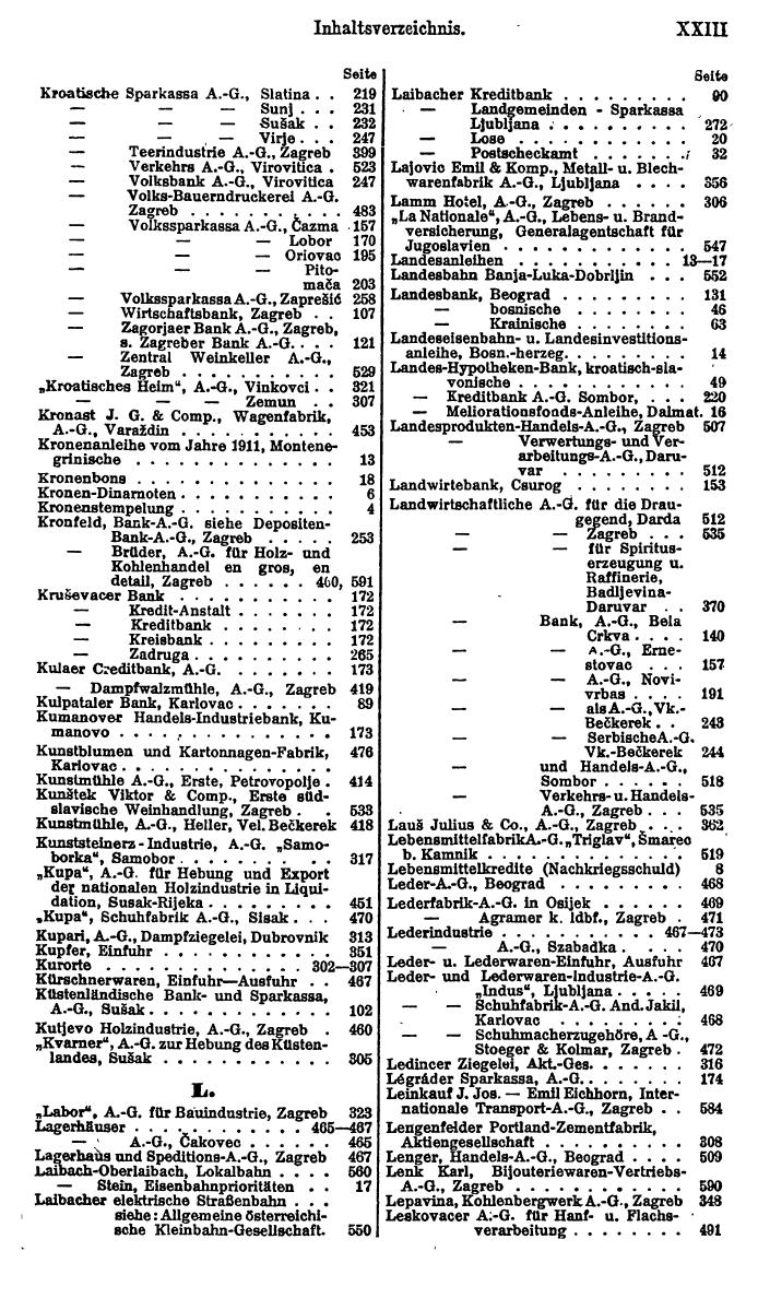 Compass. Finanzielles Jahrbuch 1923: Band III: Jugoslawien, Ungarn. - Seite 29