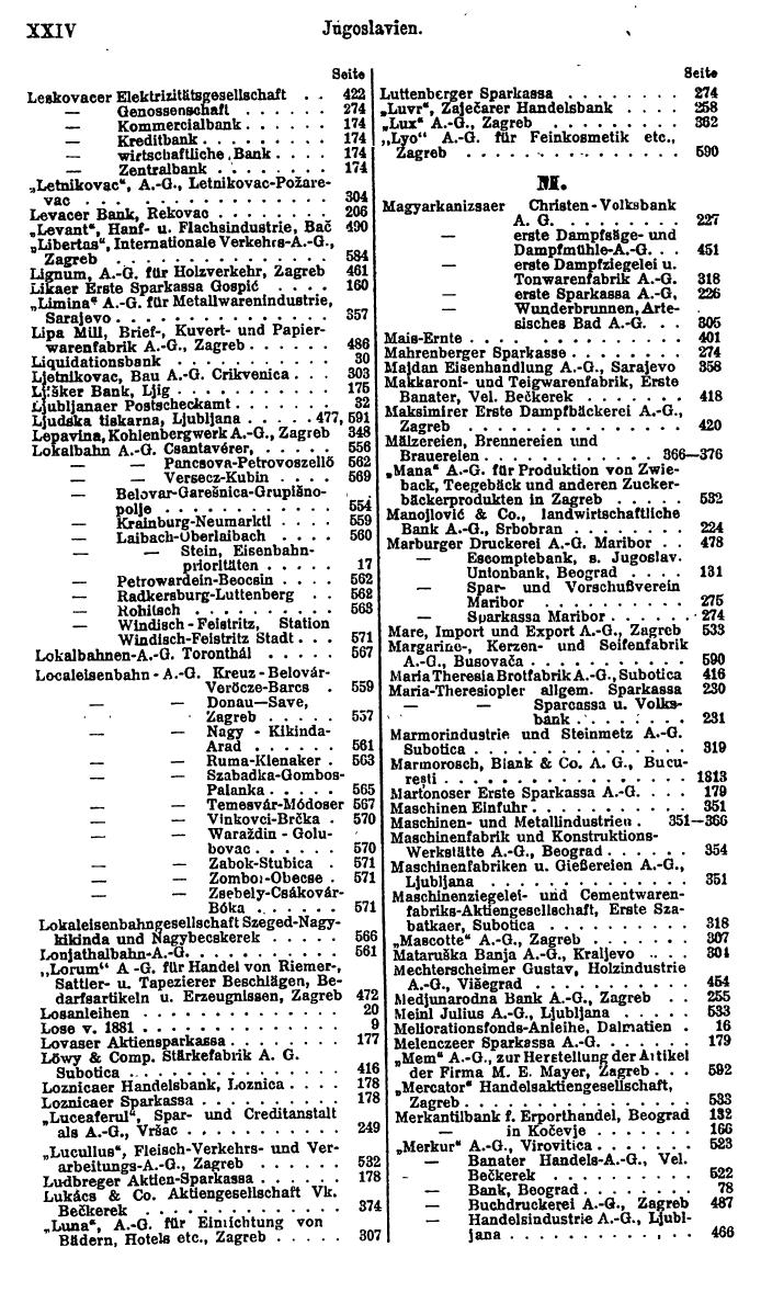 Compass. Finanzielles Jahrbuch 1923: Band III: Jugoslawien, Ungarn. - Seite 30
