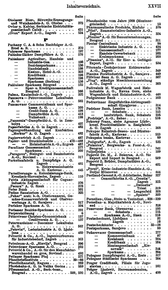 Compass. Finanzielles Jahrbuch 1923: Band III: Jugoslawien, Ungarn. - Seite 33