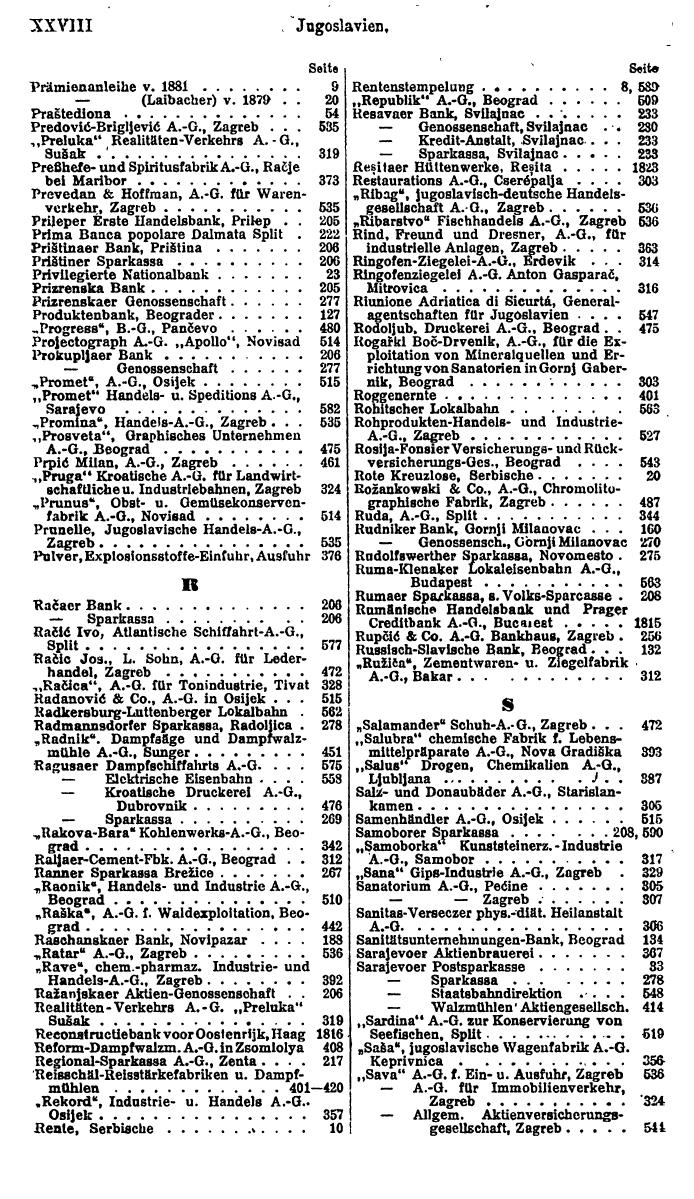 Compass. Finanzielles Jahrbuch 1923: Band III: Jugoslawien, Ungarn. - Seite 34