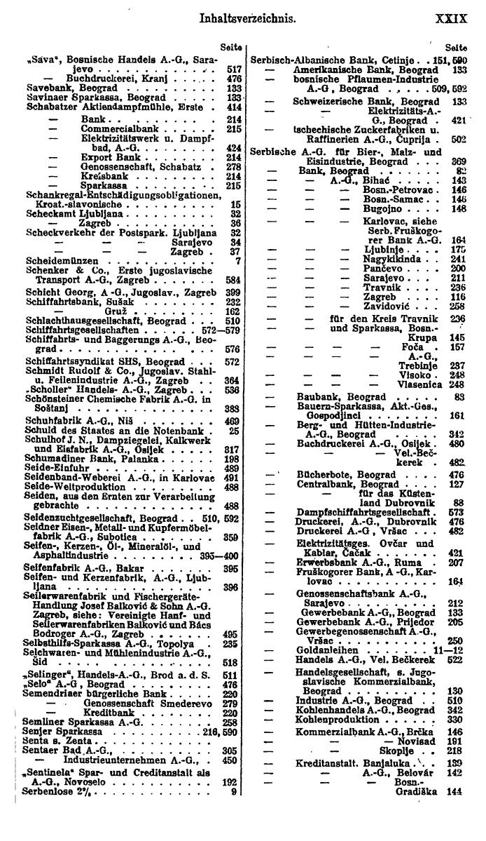 Compass. Finanzielles Jahrbuch 1923: Band III: Jugoslawien, Ungarn. - Seite 35