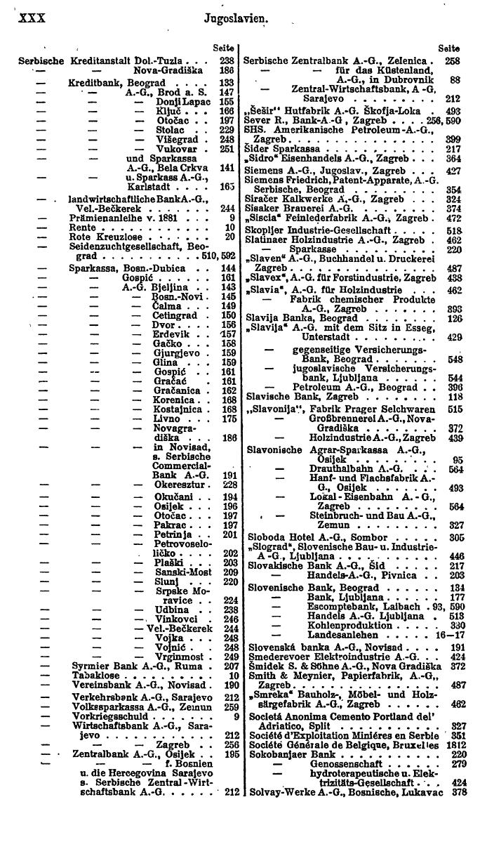 Compass. Finanzielles Jahrbuch 1923: Band III: Jugoslawien, Ungarn. - Seite 36