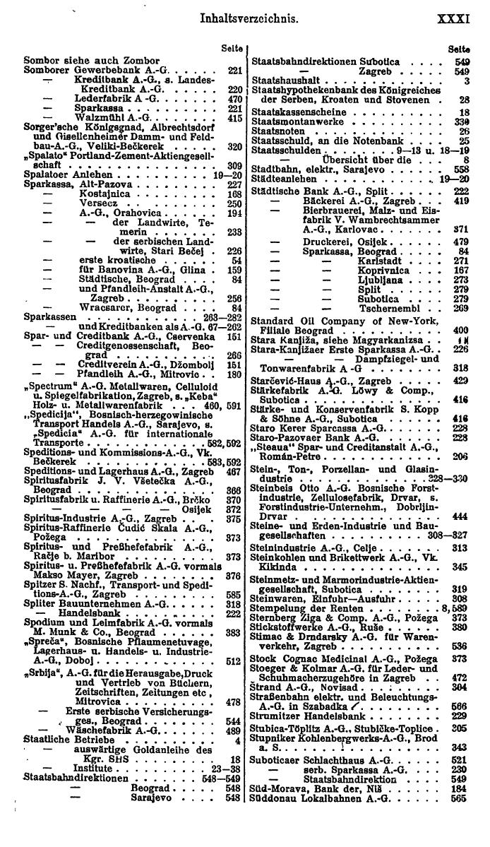 Compass. Finanzielles Jahrbuch 1923: Band III: Jugoslawien, Ungarn. - Seite 37