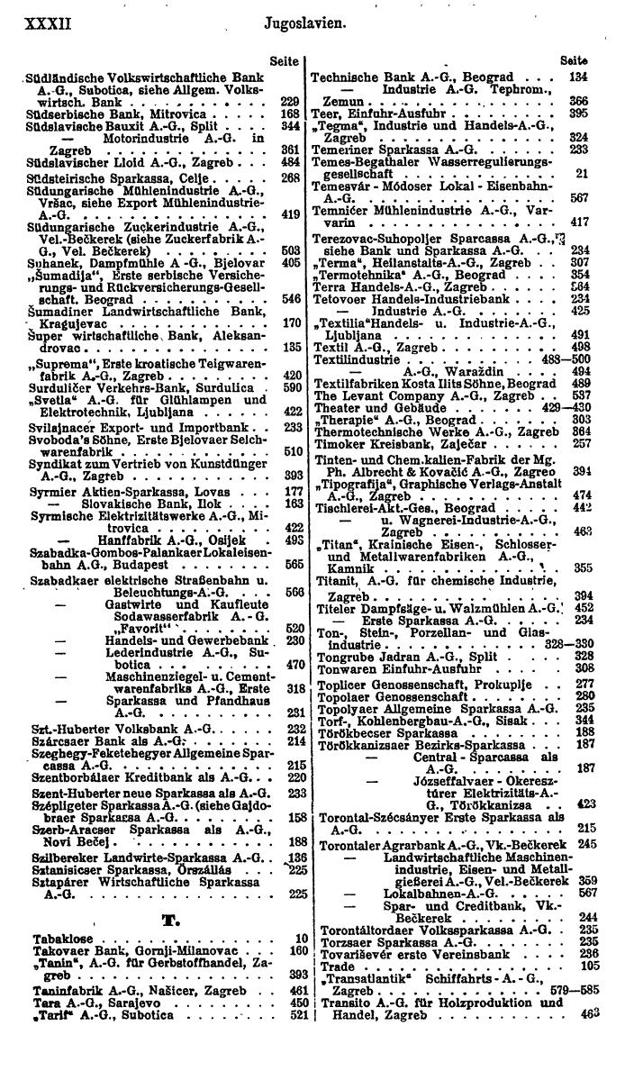 Compass. Finanzielles Jahrbuch 1923: Band III: Jugoslawien, Ungarn. - Seite 38