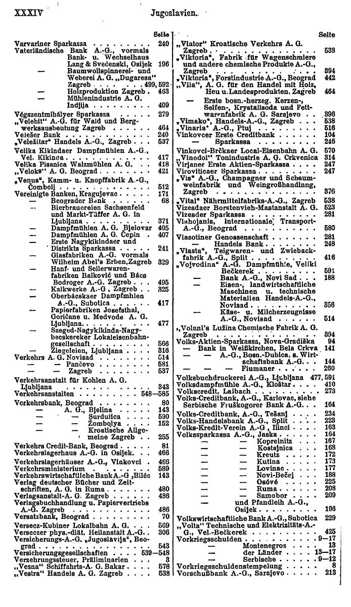 Compass. Finanzielles Jahrbuch 1923: Band III: Jugoslawien, Ungarn. - Seite 40