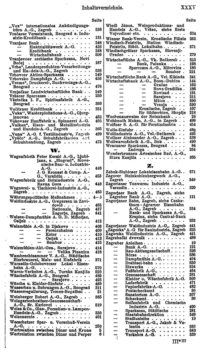 Compass. Finanzielles Jahrbuch 1923: Band III: Jugoslawien, Ungarn. - Seite 41