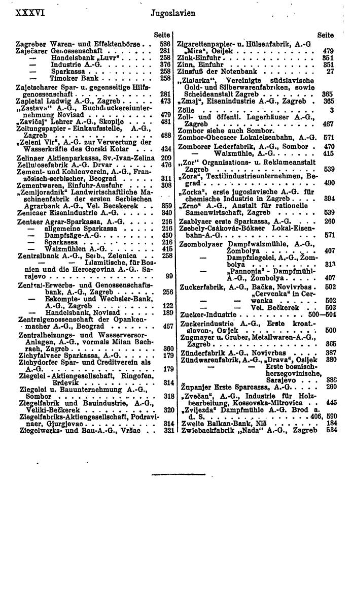 Compass. Finanzielles Jahrbuch 1923: Band III: Jugoslawien, Ungarn. - Seite 42