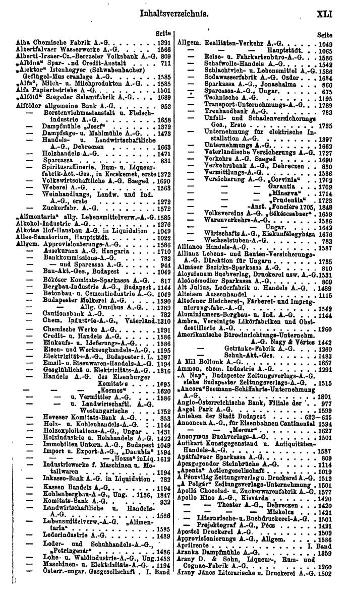 Compass. Finanzielles Jahrbuch 1923: Band III: Jugoslawien, Ungarn. - Seite 47