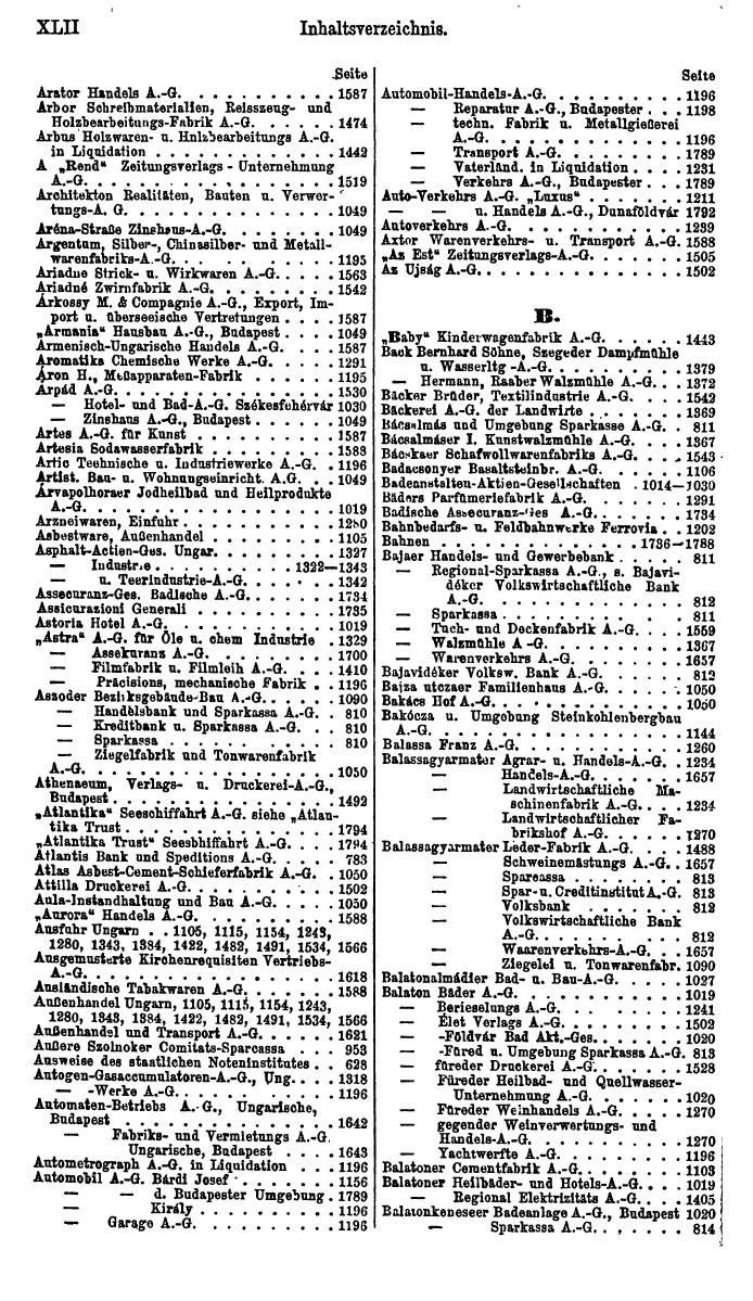 Compass. Finanzielles Jahrbuch 1923: Band III: Jugoslawien, Ungarn. - Seite 48