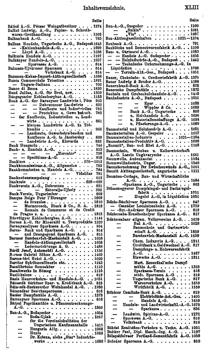 Compass. Finanzielles Jahrbuch 1923: Band III: Jugoslawien, Ungarn. - Seite 49