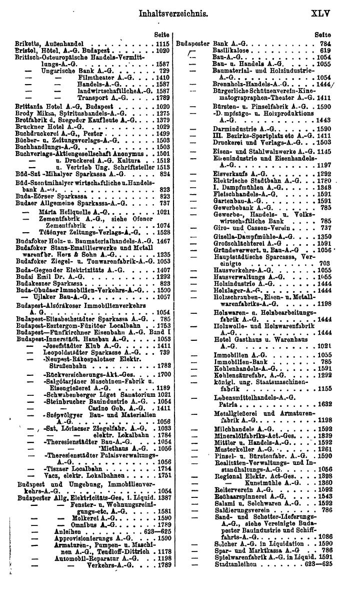 Compass. Finanzielles Jahrbuch 1923: Band III: Jugoslawien, Ungarn. - Seite 51