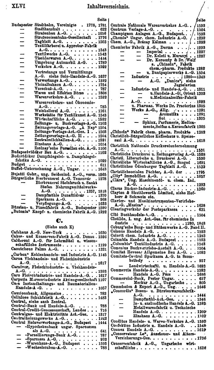 Compass. Finanzielles Jahrbuch 1923: Band III: Jugoslawien, Ungarn. - Seite 52