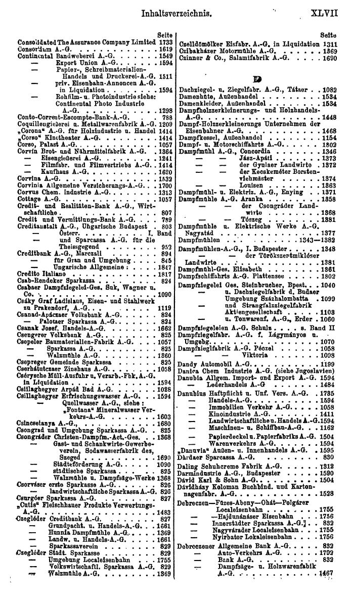 Compass. Finanzielles Jahrbuch 1923: Band III: Jugoslawien, Ungarn. - Seite 53