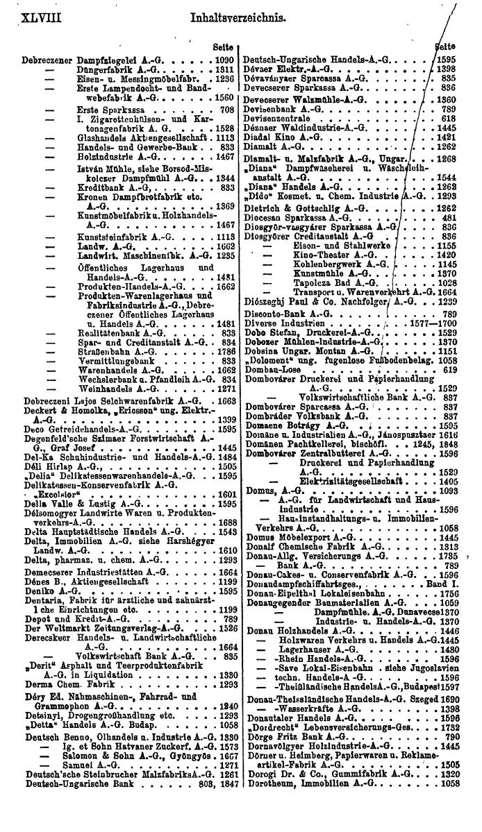 Compass. Finanzielles Jahrbuch 1923: Band III: Jugoslawien, Ungarn. - Seite 54