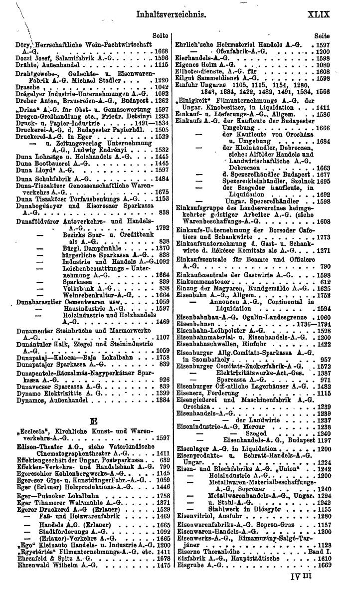 Compass. Finanzielles Jahrbuch 1923: Band III: Jugoslawien, Ungarn. - Seite 55