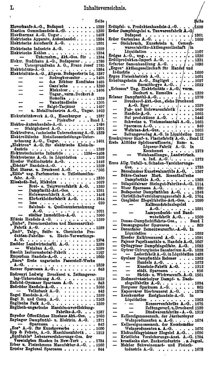 Compass. Finanzielles Jahrbuch 1923: Band III: Jugoslawien, Ungarn. - Seite 56