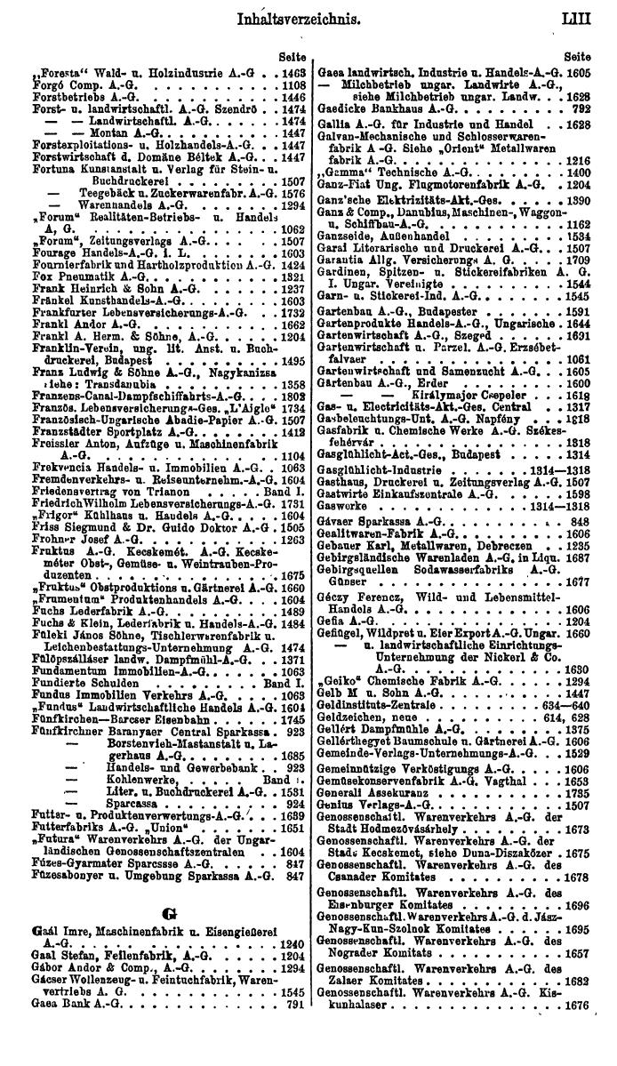 Compass. Finanzielles Jahrbuch 1923: Band III: Jugoslawien, Ungarn. - Page 59
