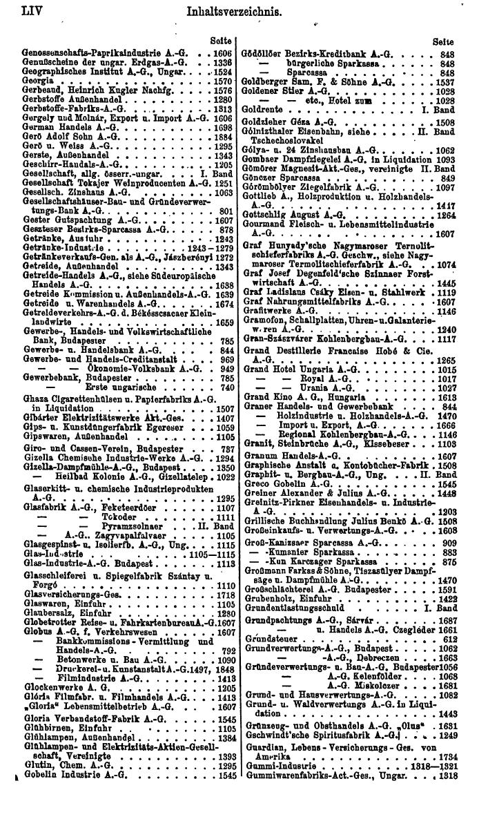 Compass. Finanzielles Jahrbuch 1923: Band III: Jugoslawien, Ungarn. - Seite 60