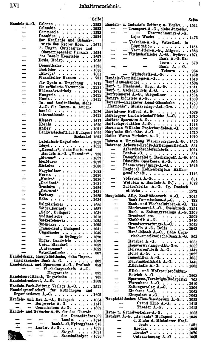 Compass. Finanzielles Jahrbuch 1923: Band III: Jugoslawien, Ungarn. - Seite 62