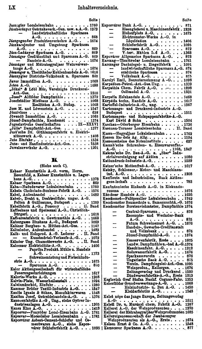 Compass. Finanzielles Jahrbuch 1923: Band III: Jugoslawien, Ungarn. - Seite 66