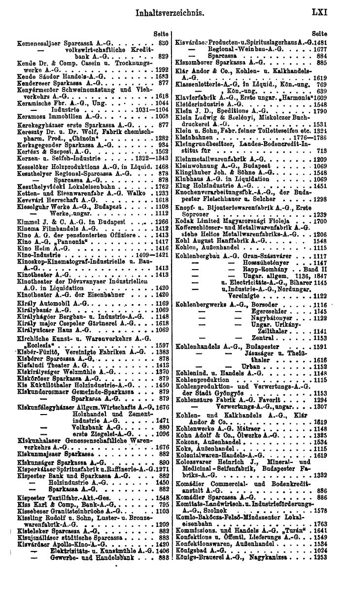 Compass. Finanzielles Jahrbuch 1923: Band III: Jugoslawien, Ungarn. - Seite 67